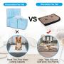 DRIVIM Washable Pee Pads for Dogs Extra Large, Reusable Puppy Potty Mats for Pet Training, Whelping, Housebreaking, Incontinence, Travel, Playpen, Crate | Fast Absorption | Waterproof | 39.4'' x 27.6'' DRIVIM Washable Pee Pads for Dogs Extra Large, Reusable Puppy Potty Mats for Pet Training, Whelping, Housebreaking, Incontinence, Travel, Playpen, Crate | Fast Absorption | Waterproof | 39.4'' x 27.6''