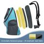 WOYYHO Pet Dog Carrier Backpack Puppy Dog Travel Carrier Front Pack Breathable Head-Out Backpack Carrier for Small Dogs Cats Rabbits