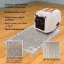 Non Slip Litter and Food Mat for Cats and Dogs- Floor Protecting Pad for Food Bowls and Kitty Litter- BPA and Phthalate Free By PETMAKER