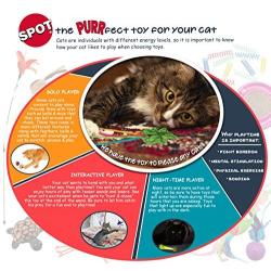 Ethical Felt Mice with Catnip Cat Toy, 6-Pack