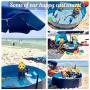 KOPEKS Round Heavy Duty PVC Outdoor Pool / Bathing Tub - Portable & Foldable - 3 Sizes Available