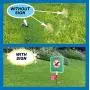No Poop Dog Signs Poop Bag Dispenser | Stop Dogs from Pooping On Your Lawn | Sign Reads: Thanks For Cleaning Up | Protect Property | No Poo | No Pooper Scooper | (Thanks For Cleaning Up)